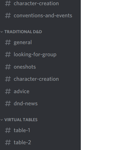 discord channels