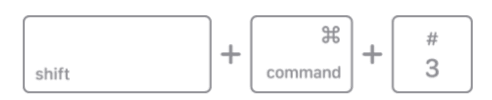 shift + command + 3 keyboard shortcut on Mac