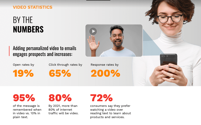 personalized video email statistics